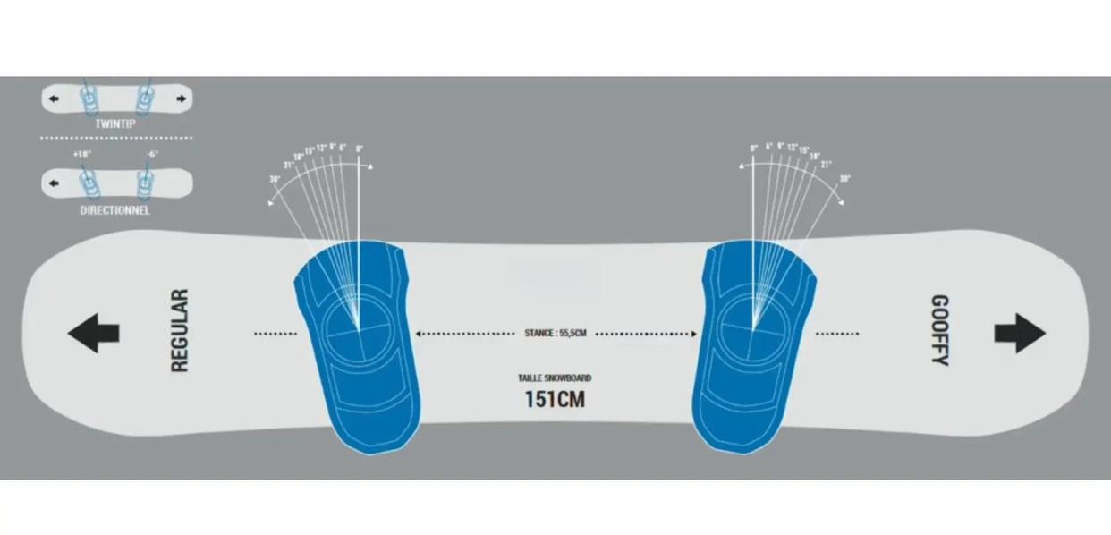 ˽ⵥ廬ѩվ˿Stance Width